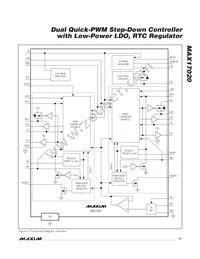 MAX17020ETJ+ Datasheet Page 17