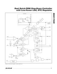 MAX17020ETJ+ Datasheet Page 21