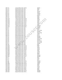 MAX17022ETA+T Datasheet Page 15