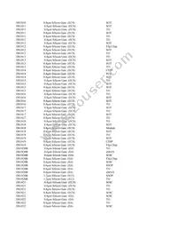 MAX17022ETA+T Datasheet Page 17