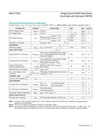 MAX17024ETD+T Datasheet Page 5