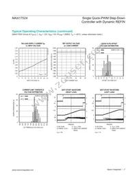 MAX17024ETD+T Datasheet Page 7