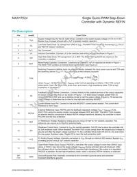 MAX17024ETD+T Datasheet Page 9