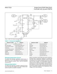 MAX17024ETD+T Datasheet Page 10