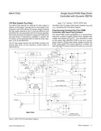 MAX17024ETD+T Datasheet Page 11