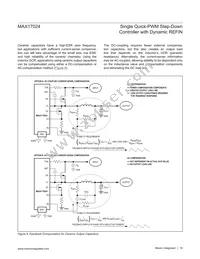 MAX17024ETD+T Datasheet Page 19