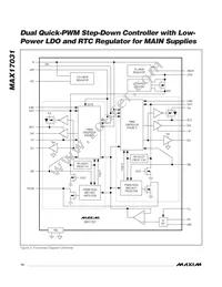 MAX17031ETG+T Datasheet Page 14