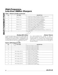 MAX17035ETG+ Datasheet Page 22