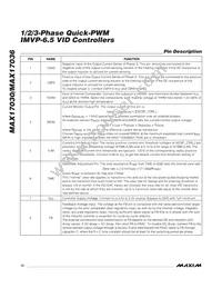 MAX17036GTL+T Datasheet Page 12