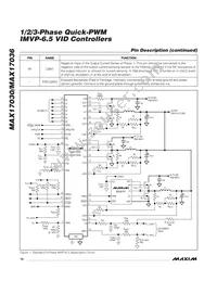 MAX17036GTL+T Datasheet Page 16