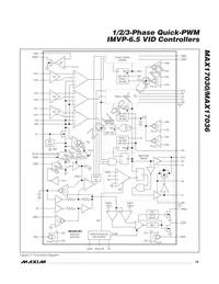 MAX17036GTL+T Datasheet Page 19