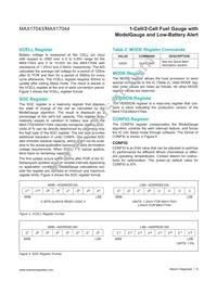 MAX17044X+T10 Datasheet Page 8