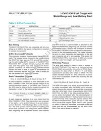 MAX17044X+T10 Datasheet Page 12