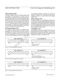 MAX17047G+T10 Datasheet Page 17