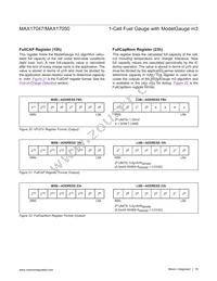 MAX17047G+T10 Datasheet Page 19