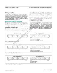 MAX17047G+T10 Datasheet Page 20