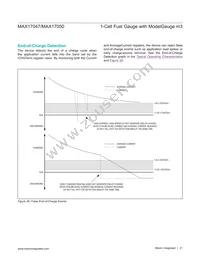 MAX17047G+T10 Datasheet Page 21