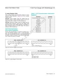 MAX17047G+T10 Datasheet Page 23