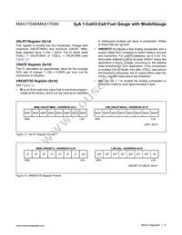 MAX17049X+T10 Datasheet Page 13