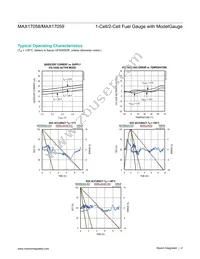 MAX17059X+T10 Datasheet Page 4