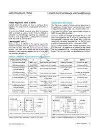 MAX17059X+T10 Datasheet Page 12