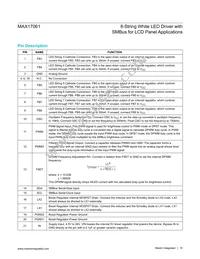 MAX17061ETI+TG24 Datasheet Page 10
