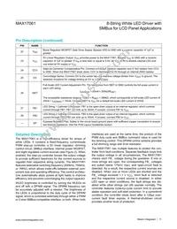 MAX17061ETI+TG24 Datasheet Page 11