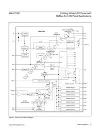 MAX17061ETI+TG24 Datasheet Page 13