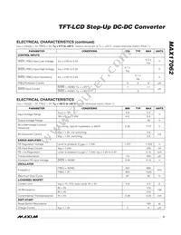 MAX17062ETB+T Datasheet Page 3