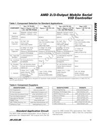 MAX17080GTL+T Datasheet Page 21