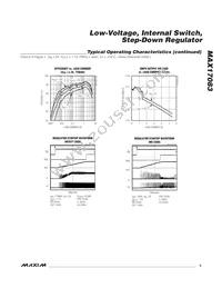 MAX17083ETG+T Datasheet Page 5