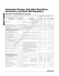 MAX17085GTL+ Datasheet Page 4