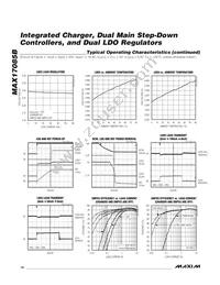 MAX17085GTL+ Datasheet Page 14