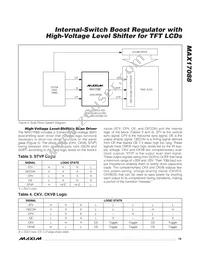 MAX17088ETX+ Datasheet Page 19