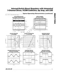 MAX17094ETM+T Datasheet Page 11