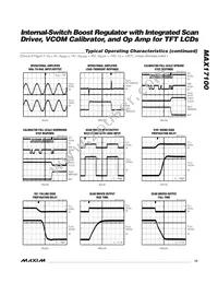 MAX17100ETM+T Datasheet Page 13