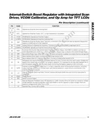 MAX17100ETM+T Datasheet Page 15