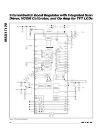 MAX17100ETM+T Datasheet Page 18