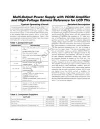 MAX17114ETM+T Datasheet Page 19