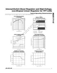 MAX17115ETJ+CB8 Datasheet Page 7