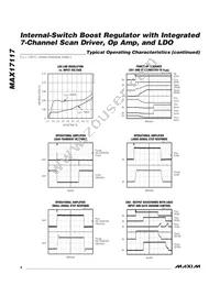 MAX17117ETJ+T Datasheet Page 8