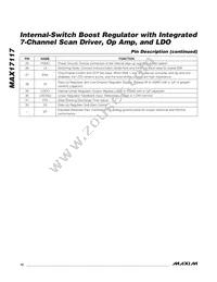 MAX17117ETJ+T Datasheet Page 10