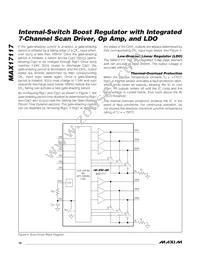 MAX17117ETJ+T Datasheet Page 16