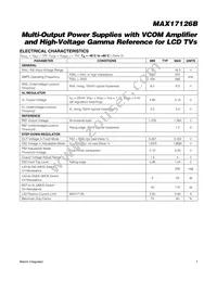 MAX17126BETM+T Datasheet Page 7