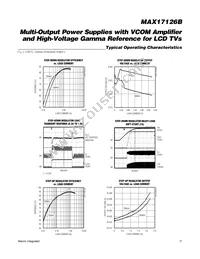 MAX17126BETM+T Datasheet Page 11