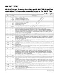 MAX17126BETM+T Datasheet Page 16