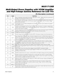 MAX17126BETM+T Datasheet Page 17