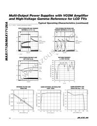 MAX17126ETM+C49 Datasheet Page 12