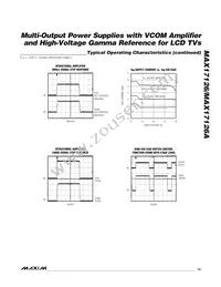 MAX17126ETM+C49 Datasheet Page 15