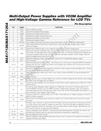 MAX17126ETM+C49 Datasheet Page 16